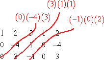 multiplying up, and getting values of 0, 3, and 0