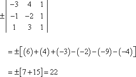 ± D = 22