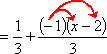 arrows drawn from −1 in front of parenthetical to x inside parenthetical, and from −1 to −2