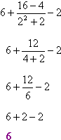 6 + [16 - 4]/[2^2 + 2] − 2; 6 + [12]/[4 + 2] − 2; 6 + [12]/[6] − 2; 6 + 2 − 2; 6