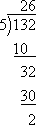 132 ÷ 5: 2 × 5 = 10; put 2 on top and 10 underneath; 13 − 10 = 3; new divisor is 32; 6 × 5 = 30; put 6 on top and 30 underneath; 32 − 30 = 2; answer is 26 with remainder 2