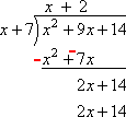 2(x + 7) = 2x + 14, which goes at the bottom of the long division