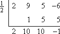 synthetic division with x = 1/2 outside on the left, followed by a vertical line for the first two rows; the first row inside the division is 2 9 5 −6; the second row leads with an empty space, followed by 1 5 5; then comes a horizontal "equals" bar, folloed by the answer row, which contains 2 10 10 −1