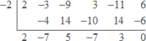 synthetic division with −2 outside on the left; the first row inside is 2 −3 −9 3 −11 6; the second row inside is [empty space] −4 −14 −10 14 −6; the answer row is 2 −7 5 −7 3 0