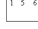 write coefficients in upside-down division symbol