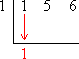 carry down leading coefficient of 1