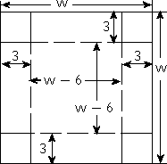 dimensions of bottom are 'w - 6' by 'w - 6'