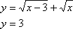 y_1 = sqrt(x − 3) + sqrt(x); y_2 = 3