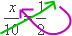 multiply crossways in the direction that has regular numbers in each position; then divide the result by the remaining number, which points back to the variable, and gives the value for that variable