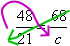 multiply across for (68)(21); divide back by 48; then c = [(68)(21)]/48