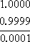 1.0000 − 0.9999 = 0.0001