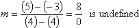 m = (5 − (−3))/(4 − 4) = (5 + 3)/(4 − 4) = 8/0, but we can't divide by zero, so the slope is undefined