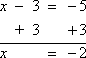 original equation: x − 3 = − 5; add 3 to either side of the equation: x − 3 + 3 = −5 + 3; add down to get x = −2