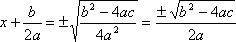 x + b/2a = ± sqrt(b^2 − 4ac)/2a