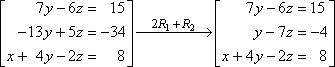 adding 2R1 to R2 results in the updated system [[7y - 6z = 15][y - 7z = -4][x + 4y − 2z = 8]]