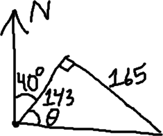 arrow for 'North', 40* angle marked, right triangle with legs labelled, unknown angle (theta) labelled