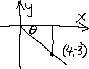 same picture, with perpendicular dropped from x-axis to point (4, -3), forming right triangle