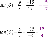 sin(theta) = -15/17, tan(theta) = 15/8, csc(theta) = -17/15, sec(theta) = -17/8, cot(theta) = 8/15